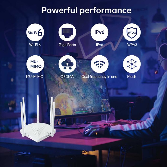 Дубандов Гигабитов Wi-Fi 6 рутер, подходящ за Starlink