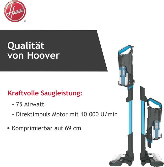 Безжична прахосмукачка Hoover H-Free