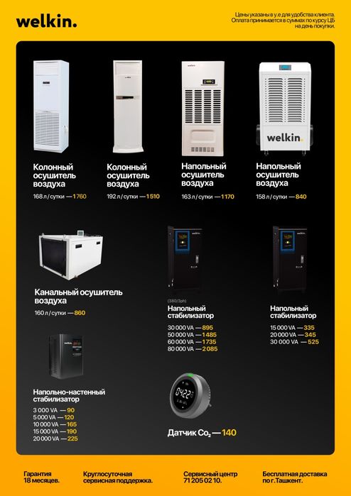 Кондиционер Midea из первых рук