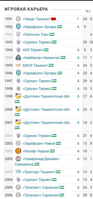 Тренер по футболу