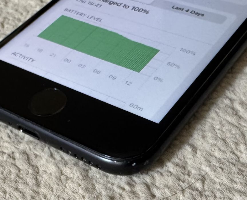 IPhone 7 32GB neverlocked