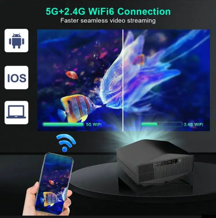 Проектор Everycom YG710