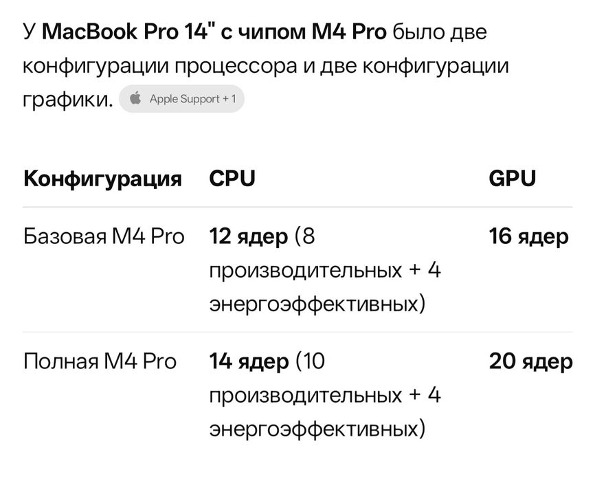 MacBook Pro 14 M4PRO 24/1TB 100% 20GPU
