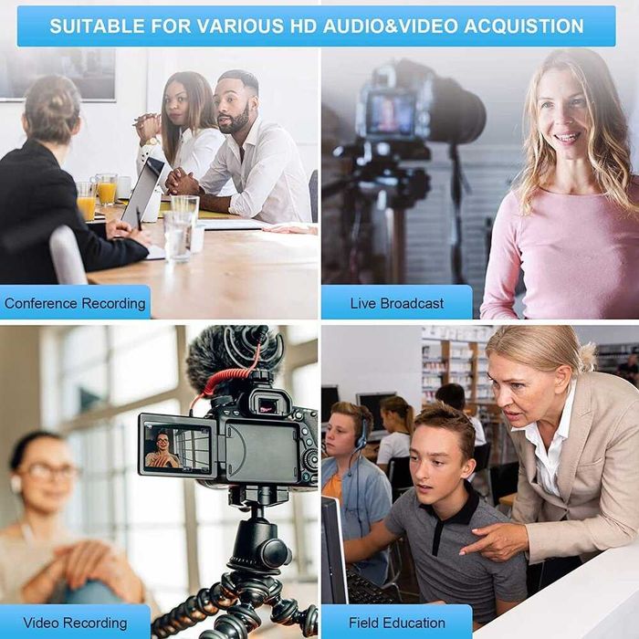 HD Video Capture  за преобразуване на HDMI видео и аудио  към USB