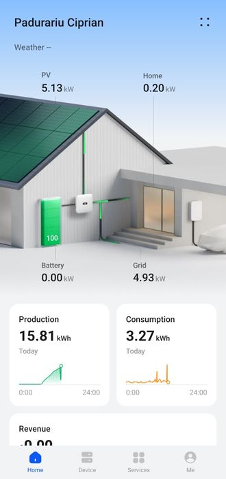 Modul backup box Huawei Monofazat B0