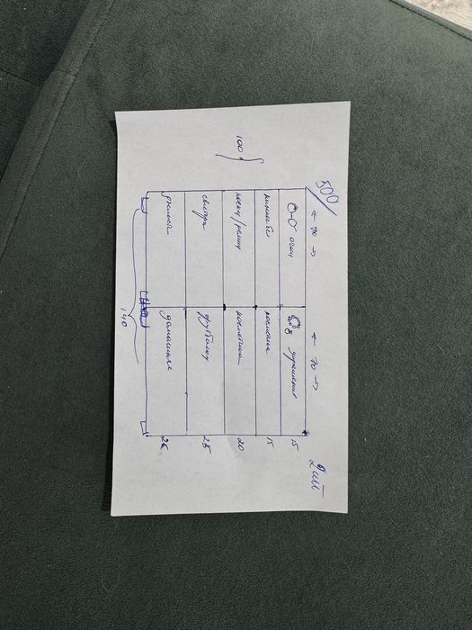 Продам новые комоды