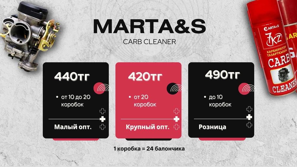 Очиститель карбюратора (cleaner karb) оптом и в розницу