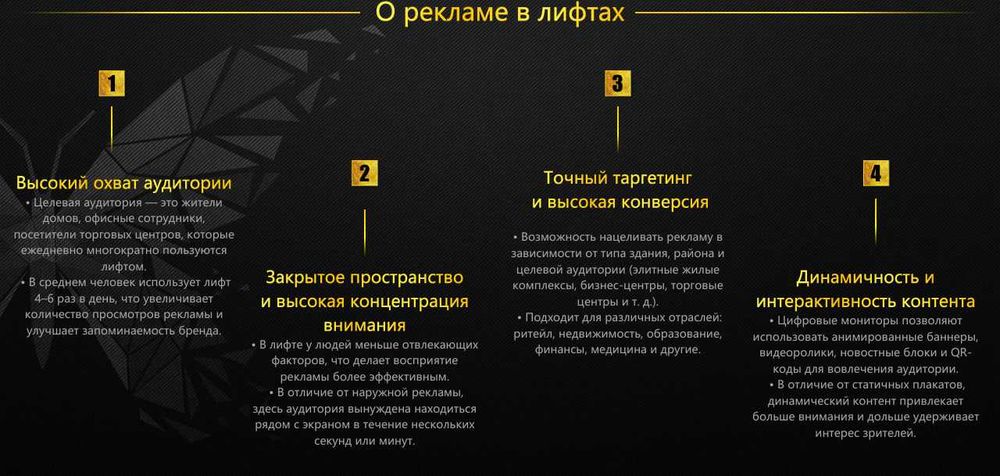 Yorqin lift reklama: mijozlarni jalb qilish! | The boss- 7