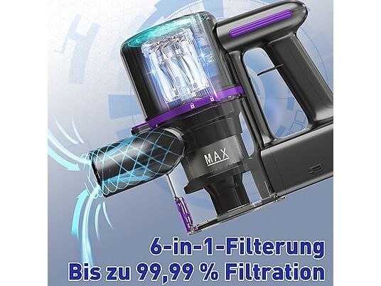 Aspirator vertical fara fir