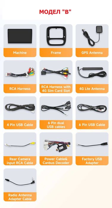 Мултимедия 9″ Android 14 за RENAULT TRAFIC III OPEL VIVARO B Carplay