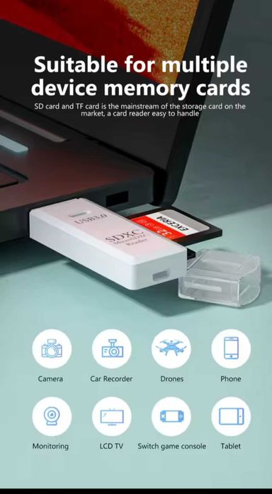 USB 3.0 Card Reader 2 In 1