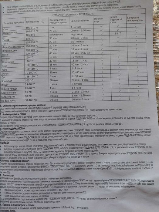 Мултикукър "Delimano"-20 в 1-900 W