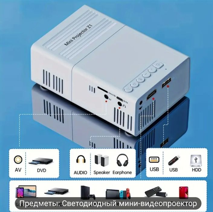 Видеопректор Z1.