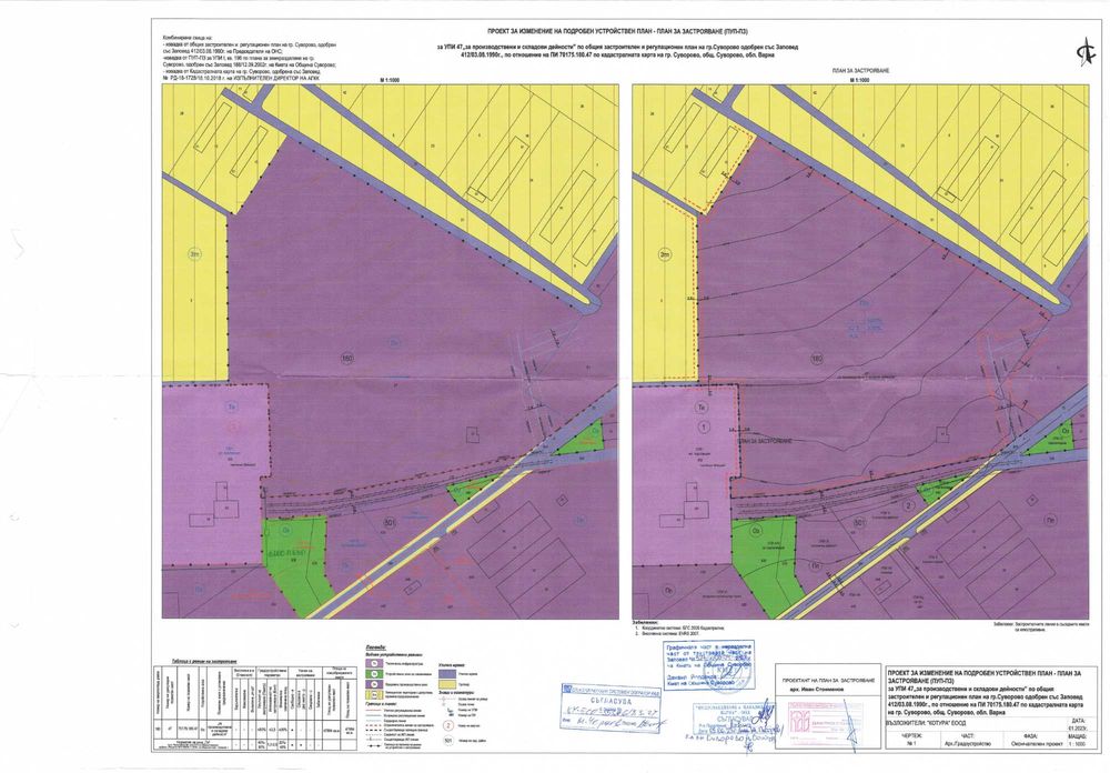 Урегулиран поземлен имот