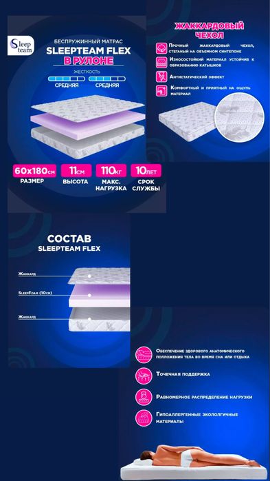 Продам матрасы любого размера