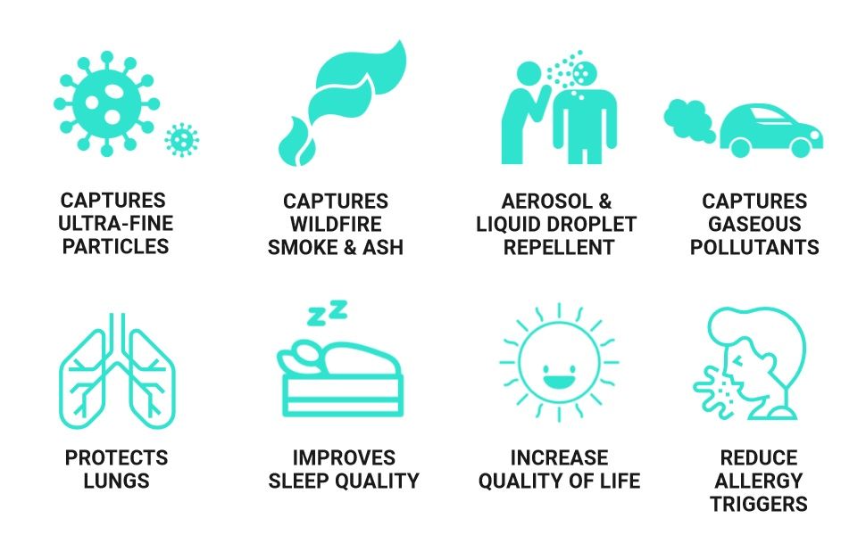 Продается Ламинарный бокс высокой степенью очистки воздуха на 99%