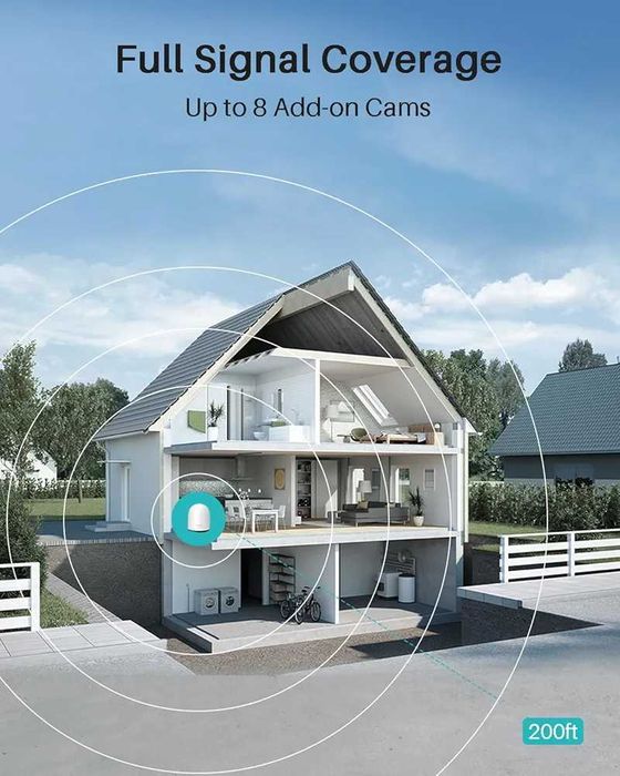 Нови, проверени 100% работещи безжичен комплект WUUK 2K Соларни ...