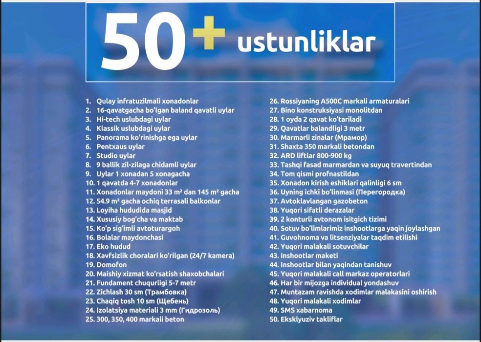 Хон-Сарой ЖК Ocean, дом готов, серый ремонт.