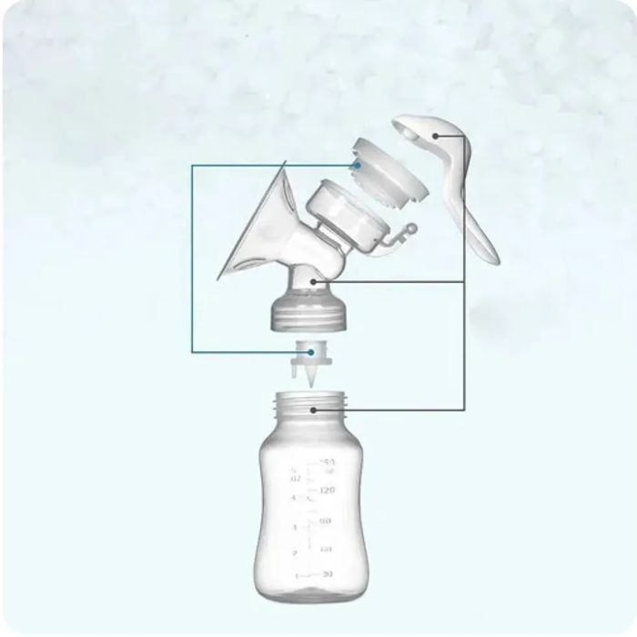 Молокоотсос ручной