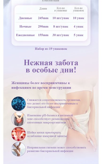 Продам анионовые прокладки