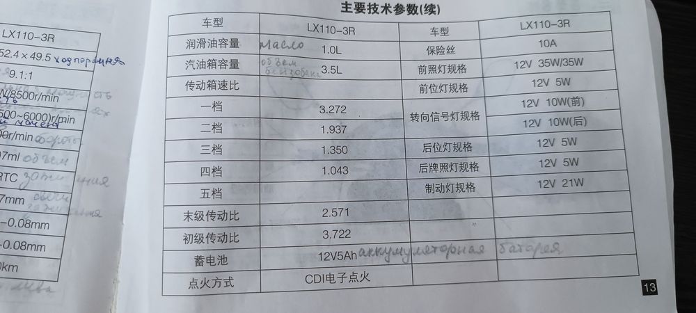 Продам мопед Loncin LX110-3R