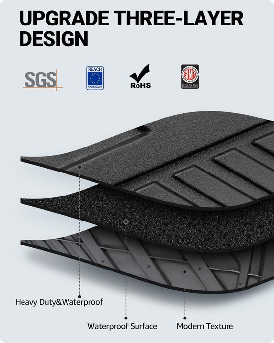 Tesla model Y 3D трислойни всезонни стелки за салона от 3 части