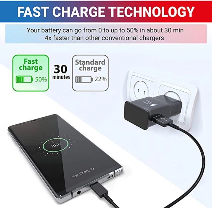 Зарядно Самсунг оригинал черен и бял цвят fast charger 15w original S
