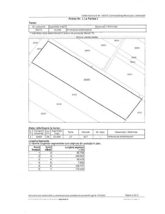 Teren de 15.000 mp in Dobroești