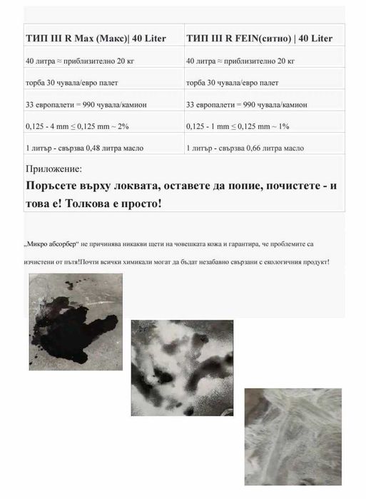 Микро абсобер, гранули за попиване, гранулат,абсорбиране на течности,ремонт на коли - автомобили,пътища