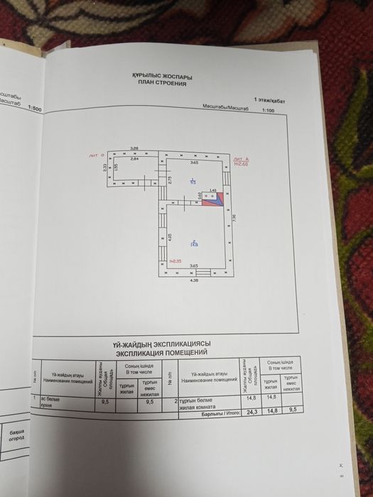 Продам дом в городе