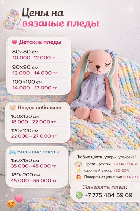 Пледы для ваших малышей