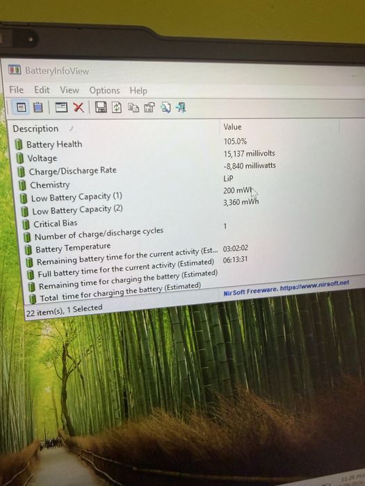 Laptop Lenovo Thinkpad E14 gen 7 Amd Ryzen 3 Pro-ram 16Gb DDR5 -SSD 512Gb