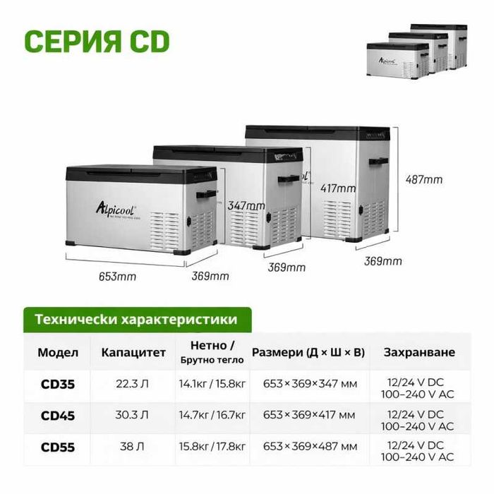 Хладилник за автомобил Alpicool 30 литра две отделения /12V/24V/220V
