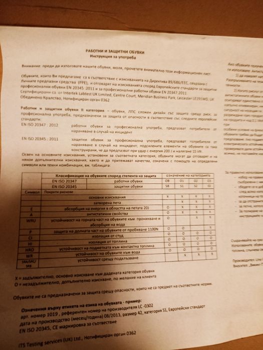 Защитни работни боти II категория