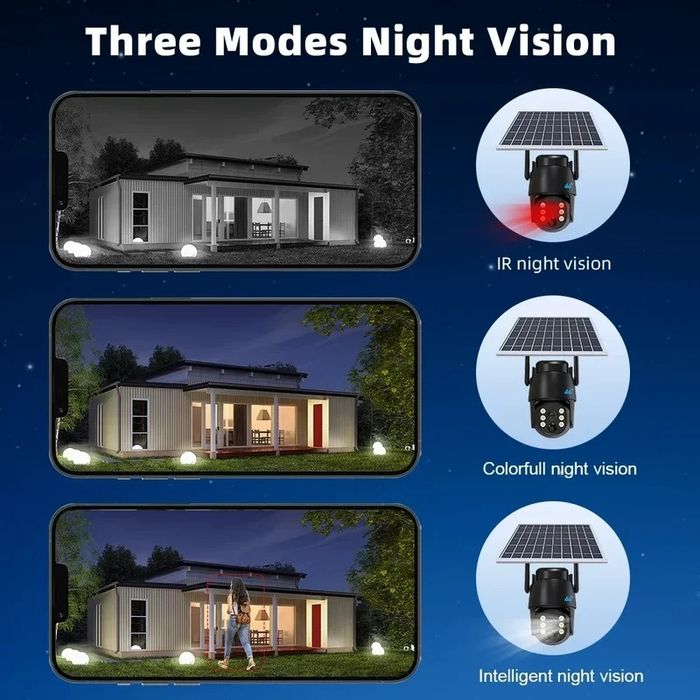 Camera de supraveghere 4G cu panou solar 5MP senzor miscare cartela zoom urmarire oe telefon, neagra