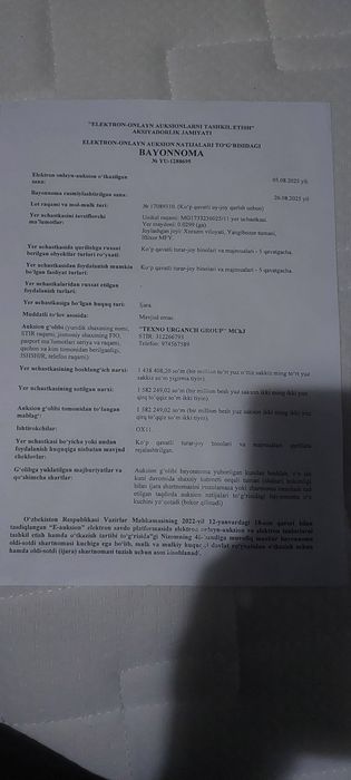Ургенч шахри Янгибазар тумани