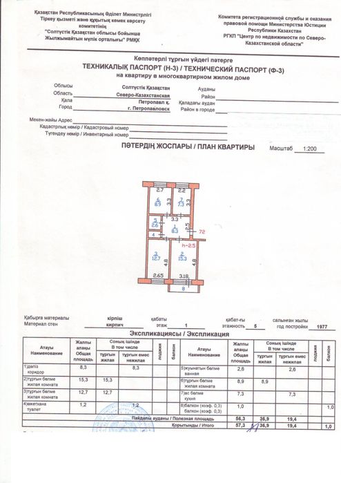 Продам квартиру в центре