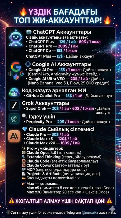 Подписки на Нейросети