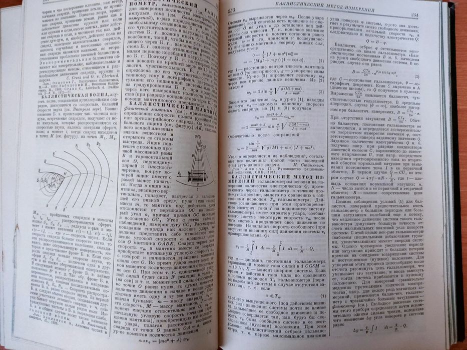 Антикварные книги