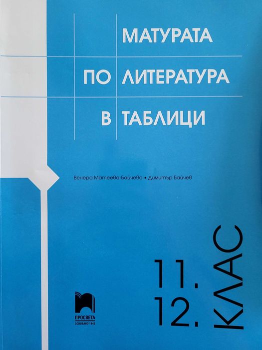 Учебни помагала за Дзи 12 клас(литература)