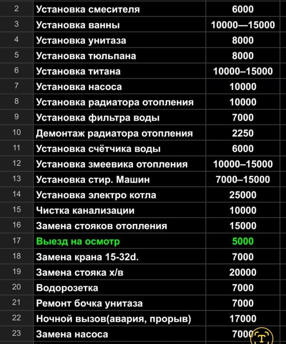 Сантехник специалист