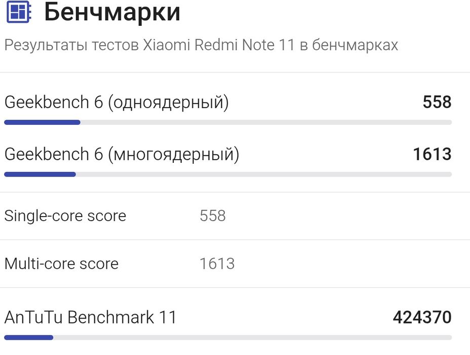 Продать редми нот 11