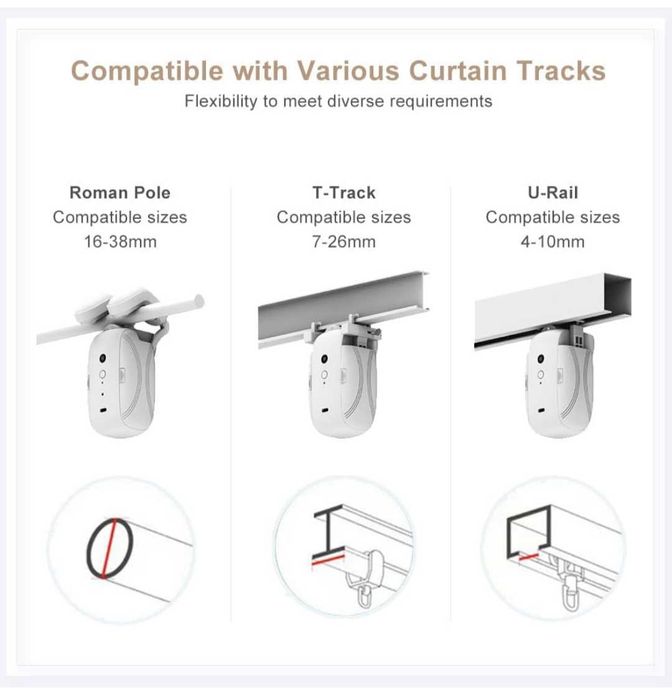 Автоматично интелигентно отваряне на завеси: 3-в-1 WIFI Bluetooth