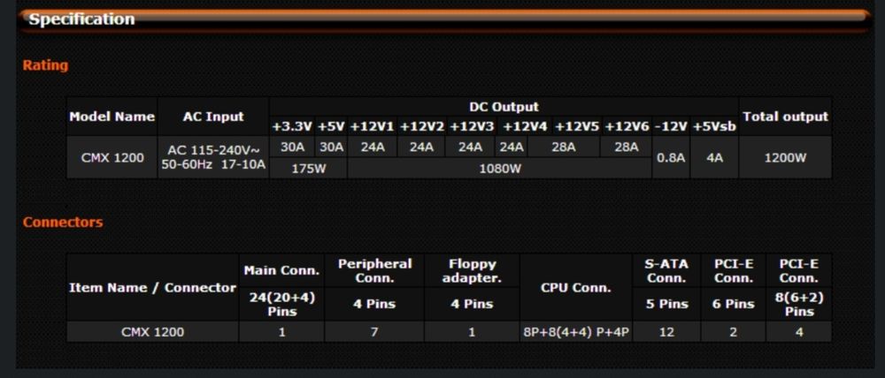 Продам блок питания Cougar cmx 1200w