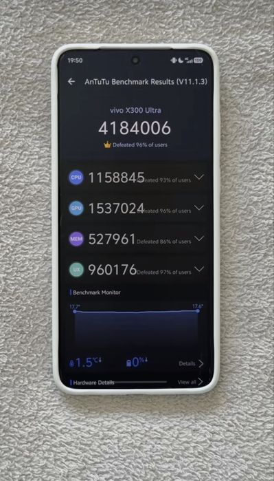 Vivo X300 Ultra 12/512