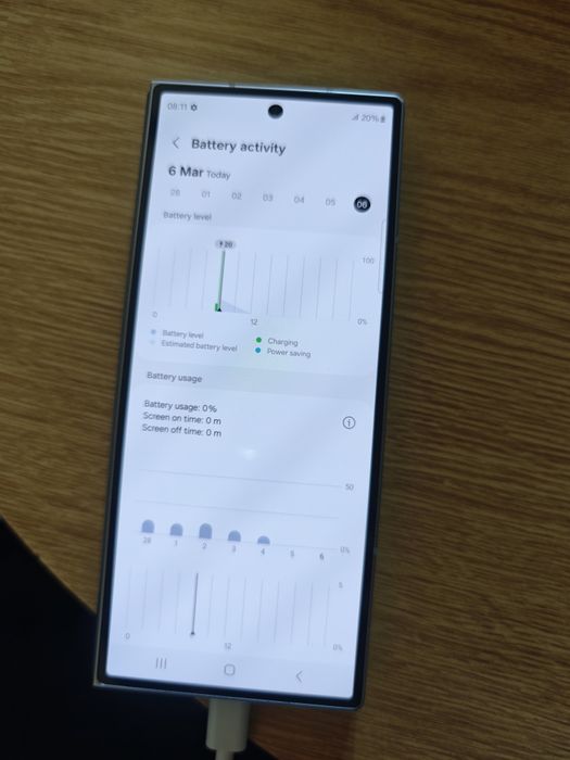 Samsung galaxy Z fold 6 нов