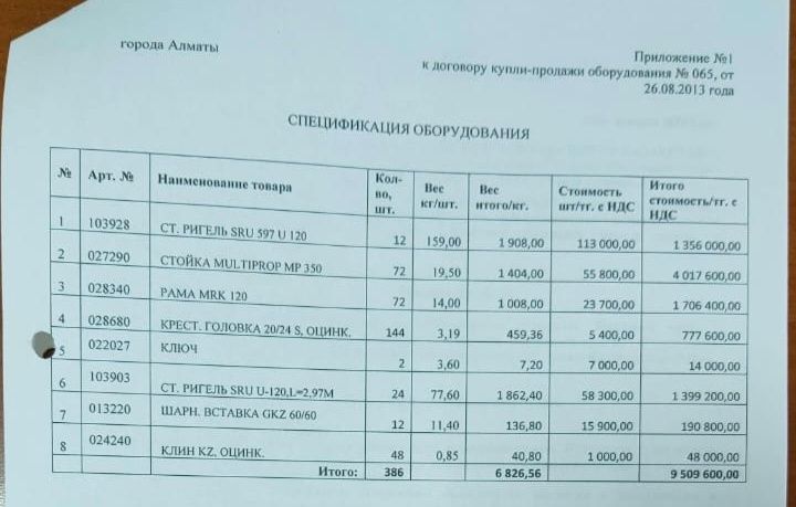 Стоики, струбцина, опалубка