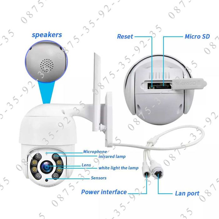 YCC365 Plus Куполна PTZ CAMERA WiFi. ВЪНШНА водоустойчива камера Wi-Fi