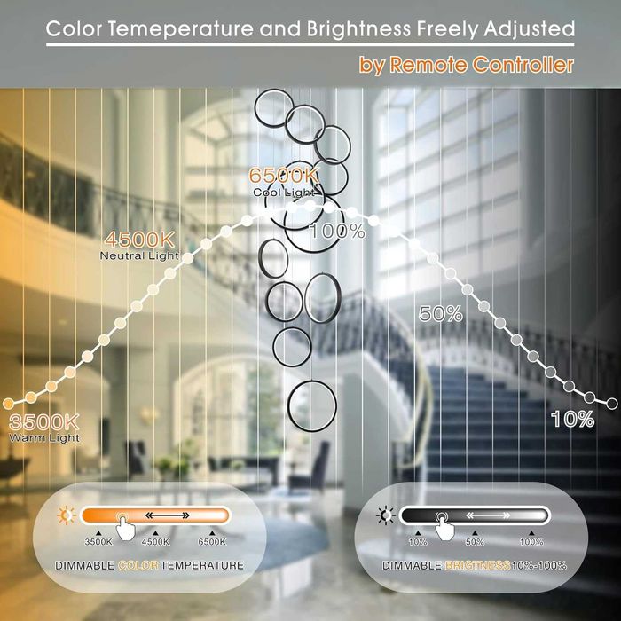 Lustra LED moderna 12 inele, dimabila, telecomanda, pentru tavan inalt