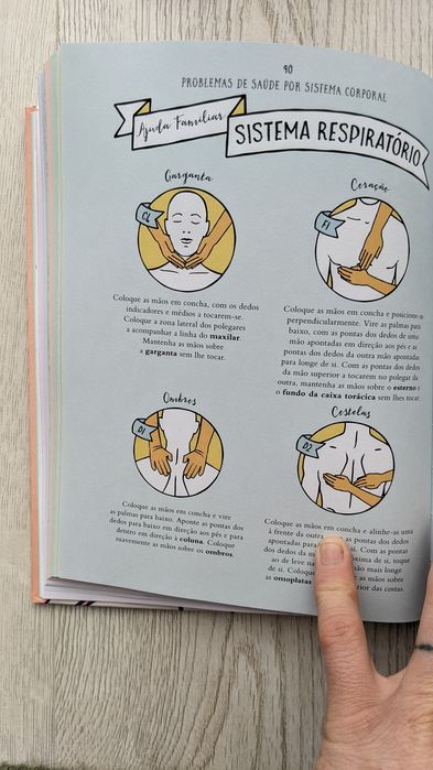 Carte Reiki cu illustratii, in limba portugheza
